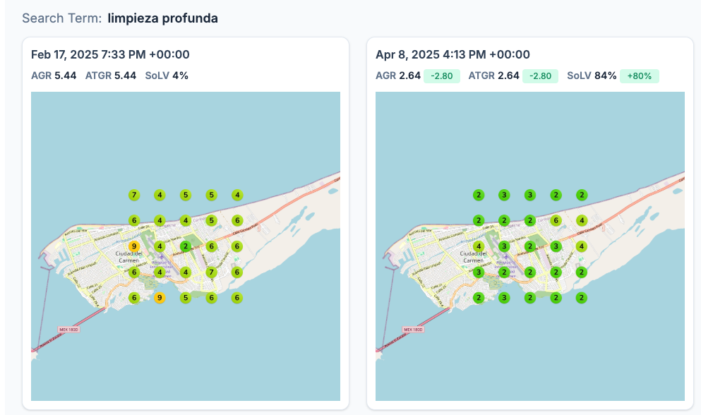 Mapa de posiciones antes y después para la búsqueda "limpieza profunda" en Ciudad del Carmen